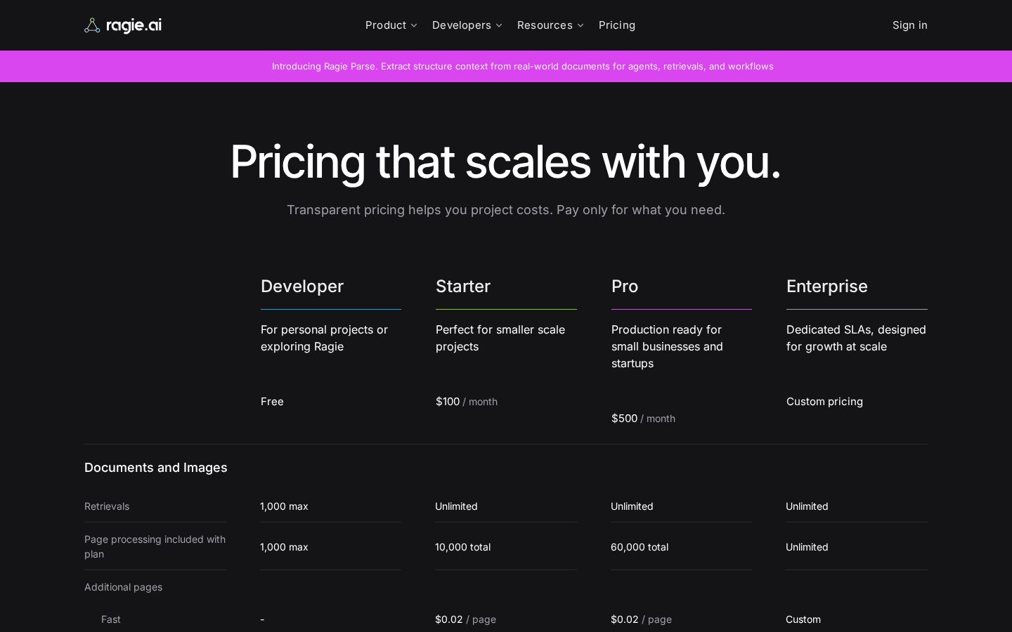 Ragie Pricing