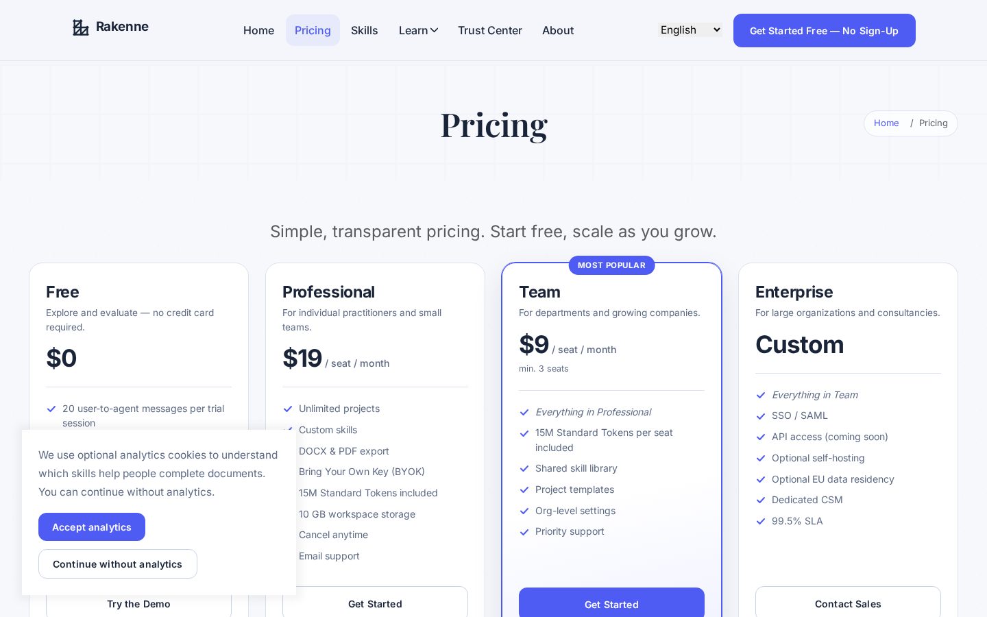 Rakenne Pricing
