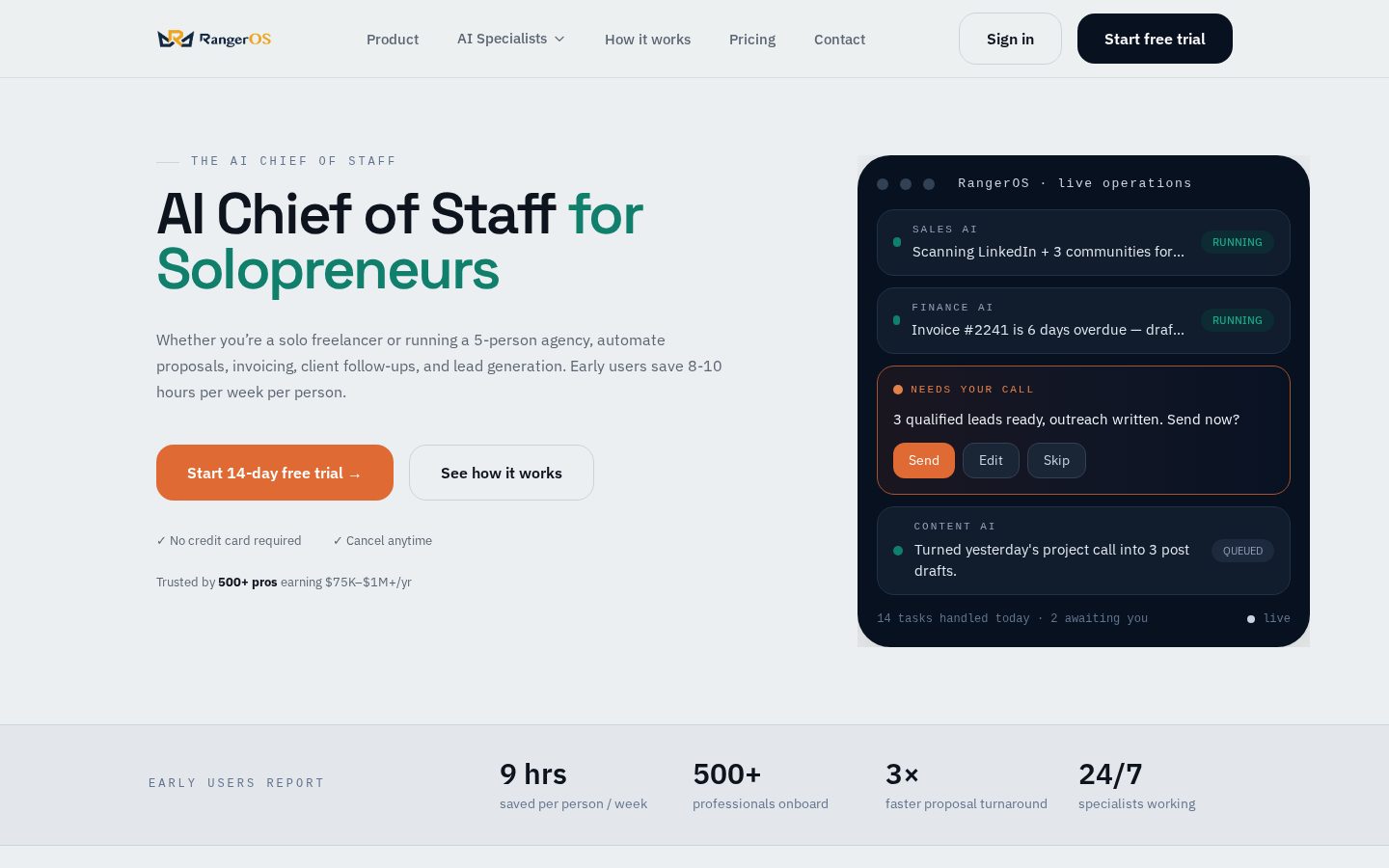 RangerOS Pricing