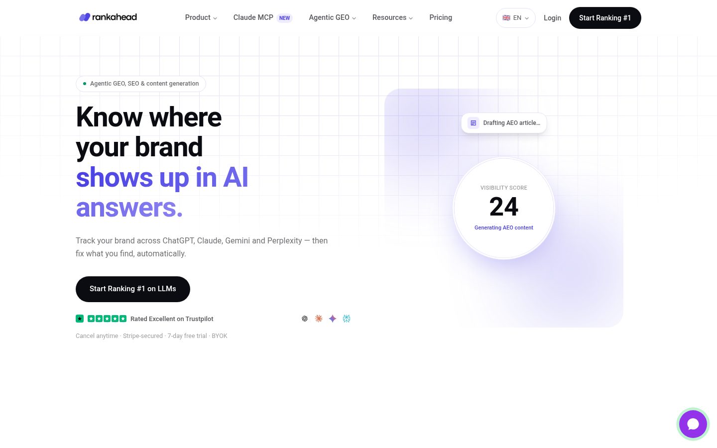Rankahead Homepage