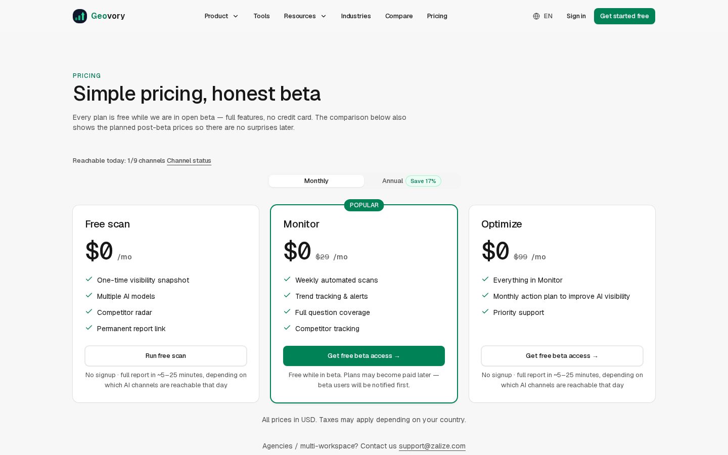 RankedByAI Pricing