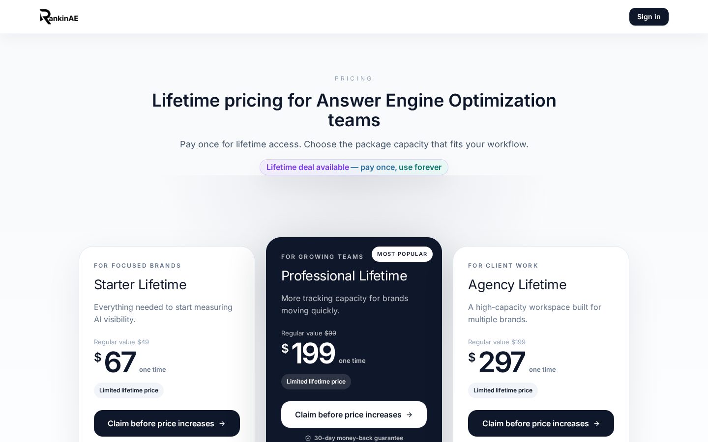 RankinAE Answer Engine Optimization Pricing