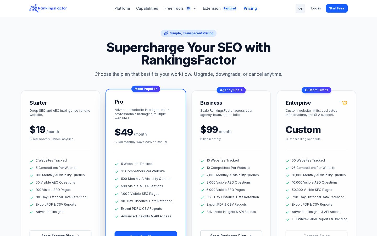 Rankingsfactor Pricing