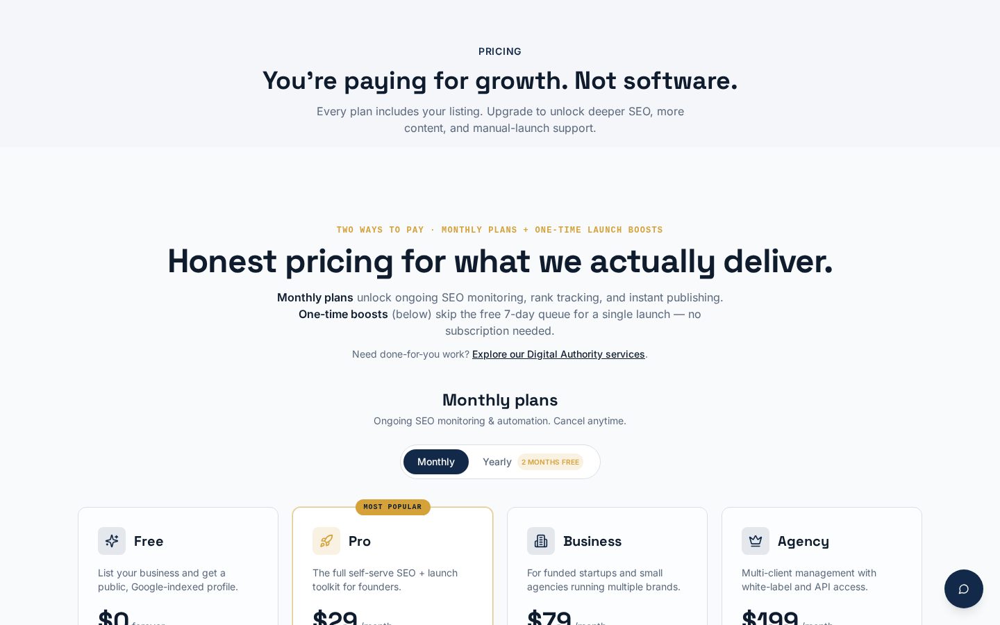 Rankium Pricing