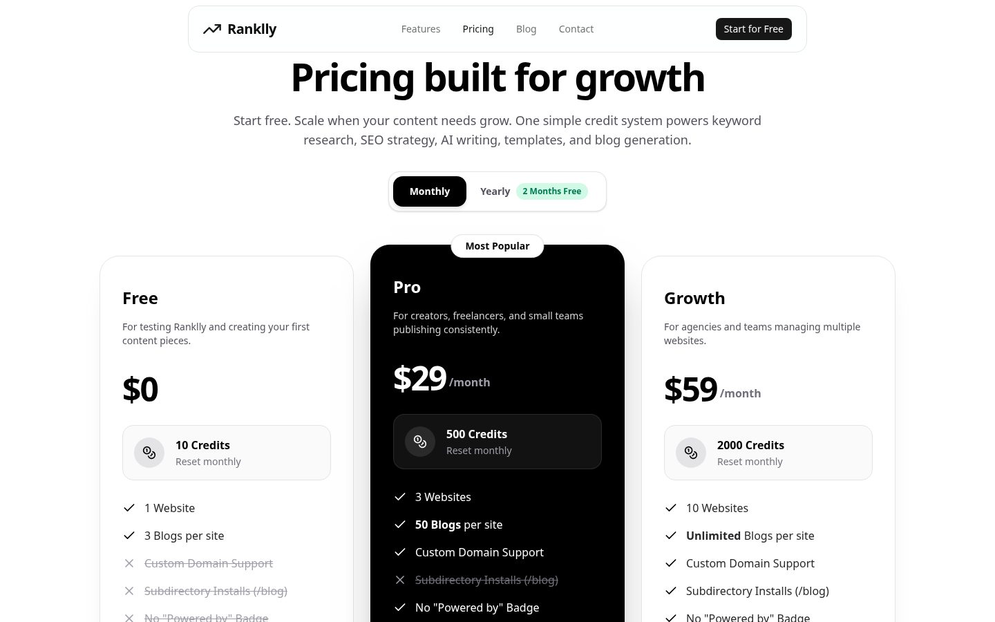 Ranklly Pricing