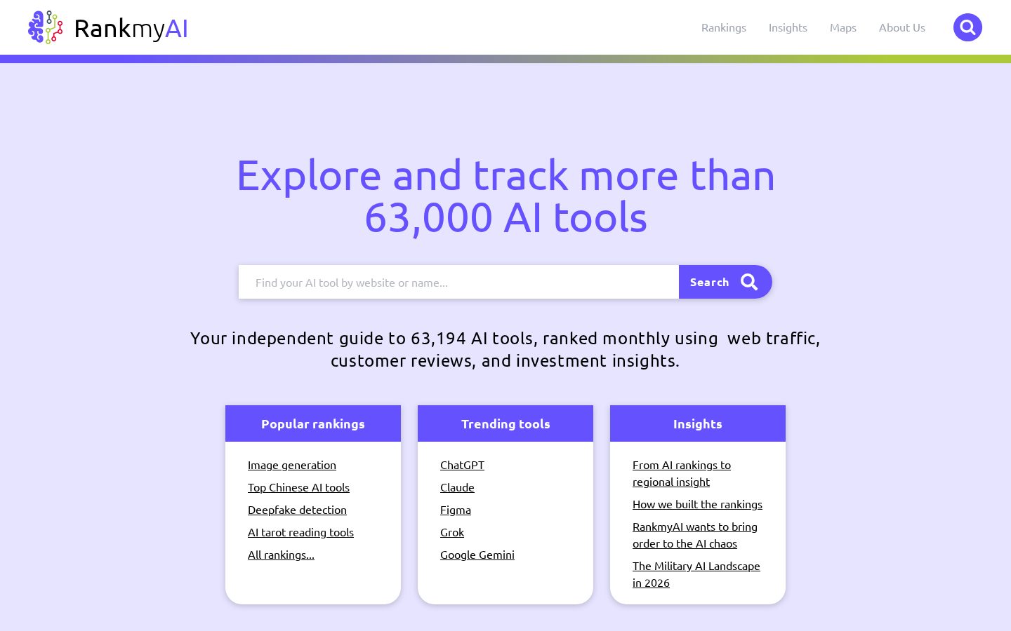 Rankmyai Homepage