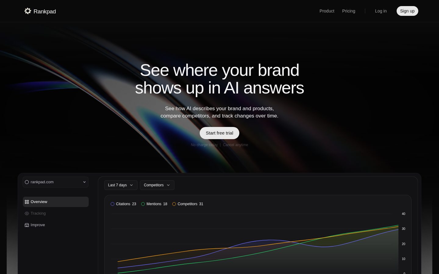 Rankpad.app Homepage