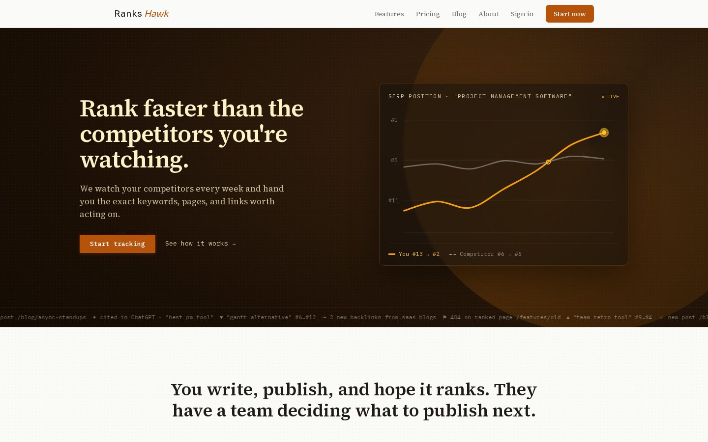 Ranks Hawk Homepage