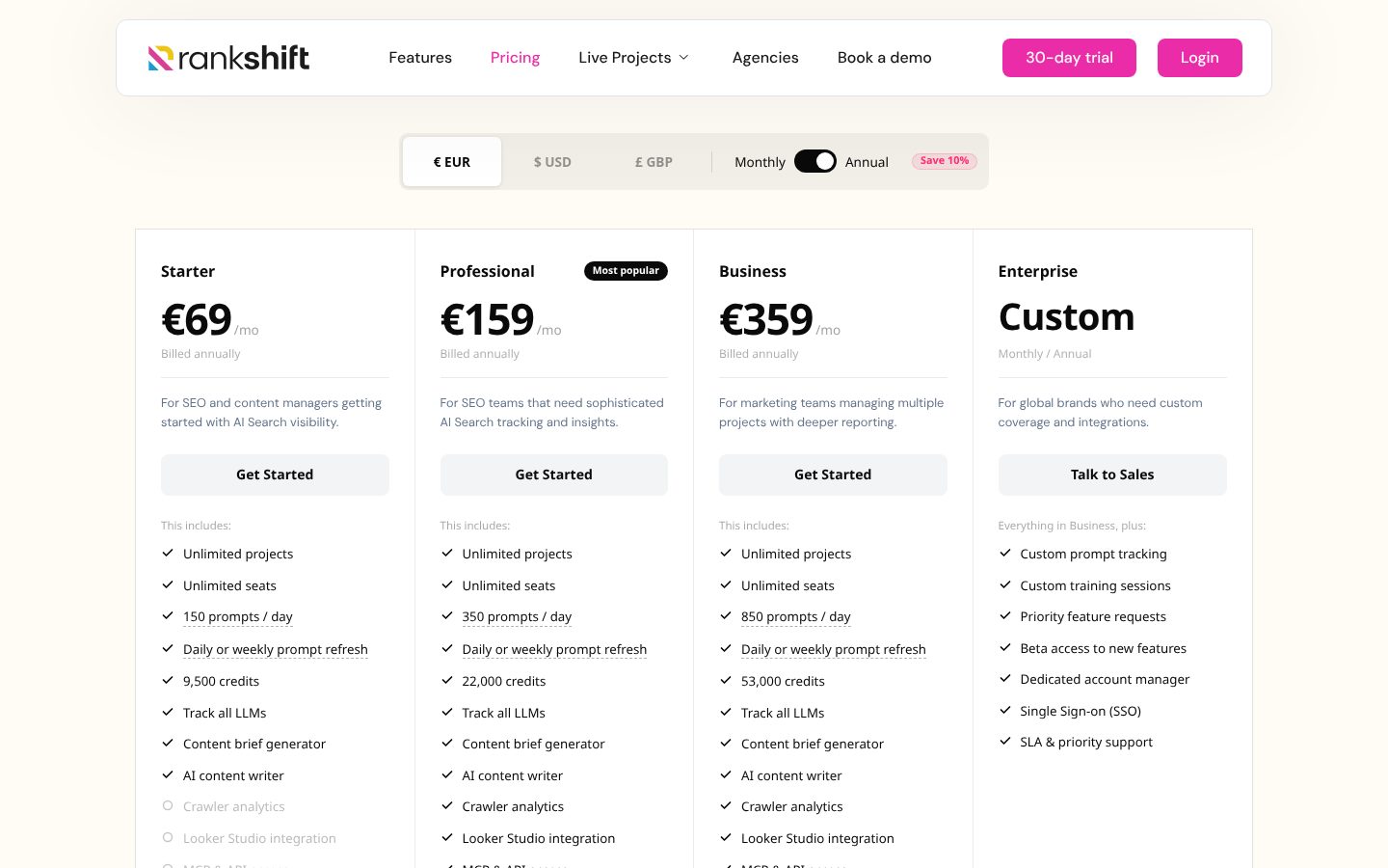 Rankshift Pricing