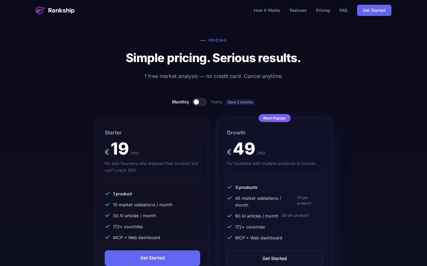 Rankship Pricing