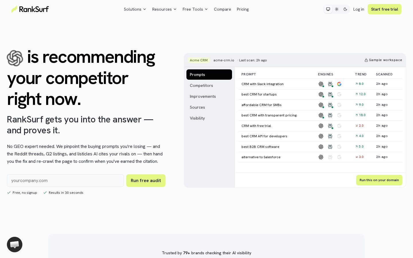 RankSurf Homepage