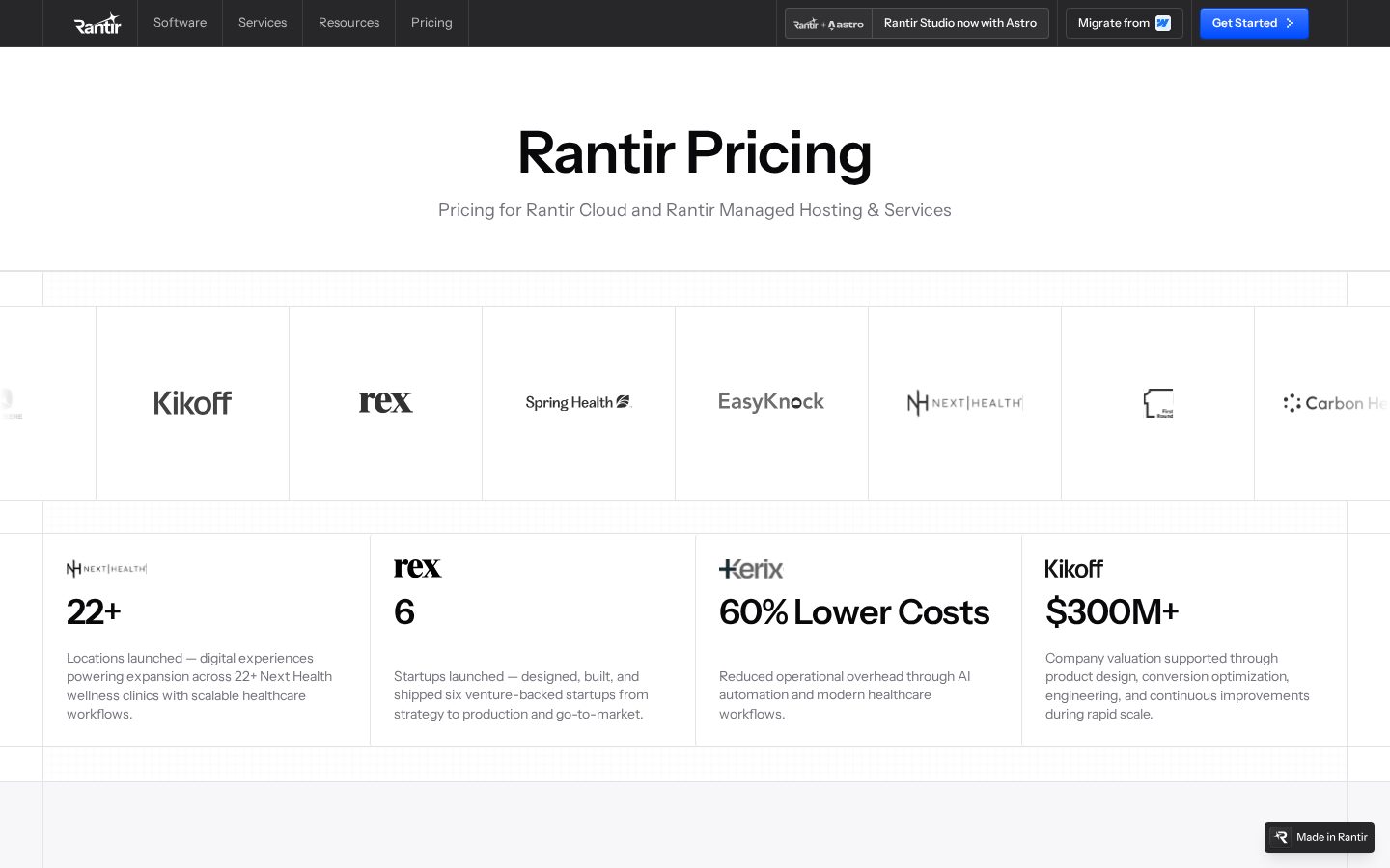 Rantir Pricing
