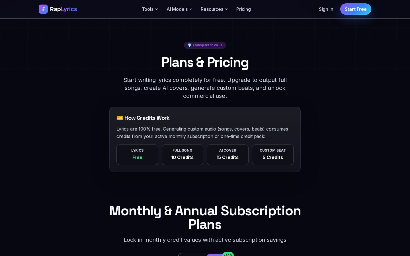 Raplyrics Pricing