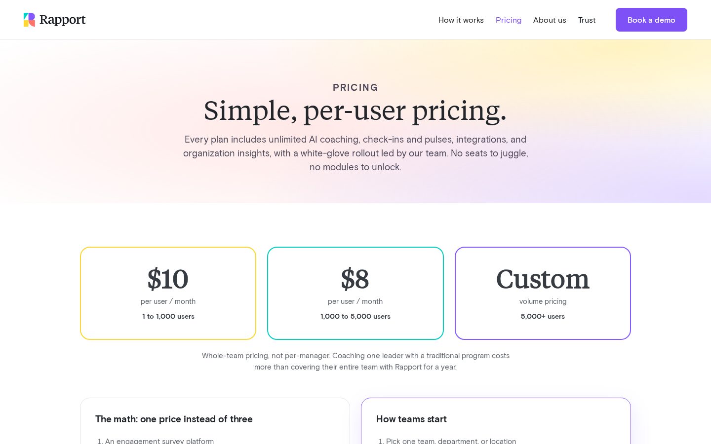 Rapport AI Pricing