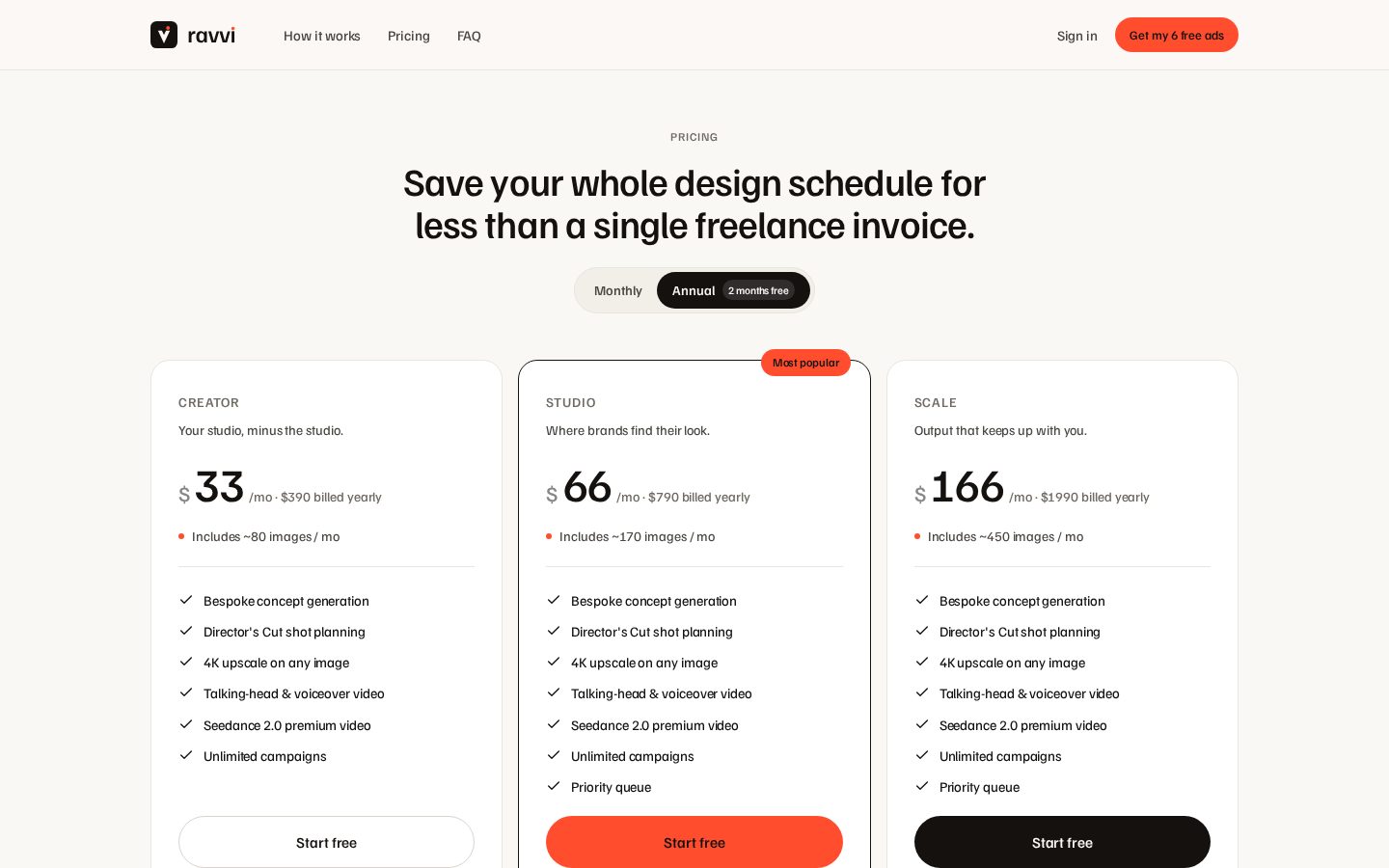 Ravvi Pricing