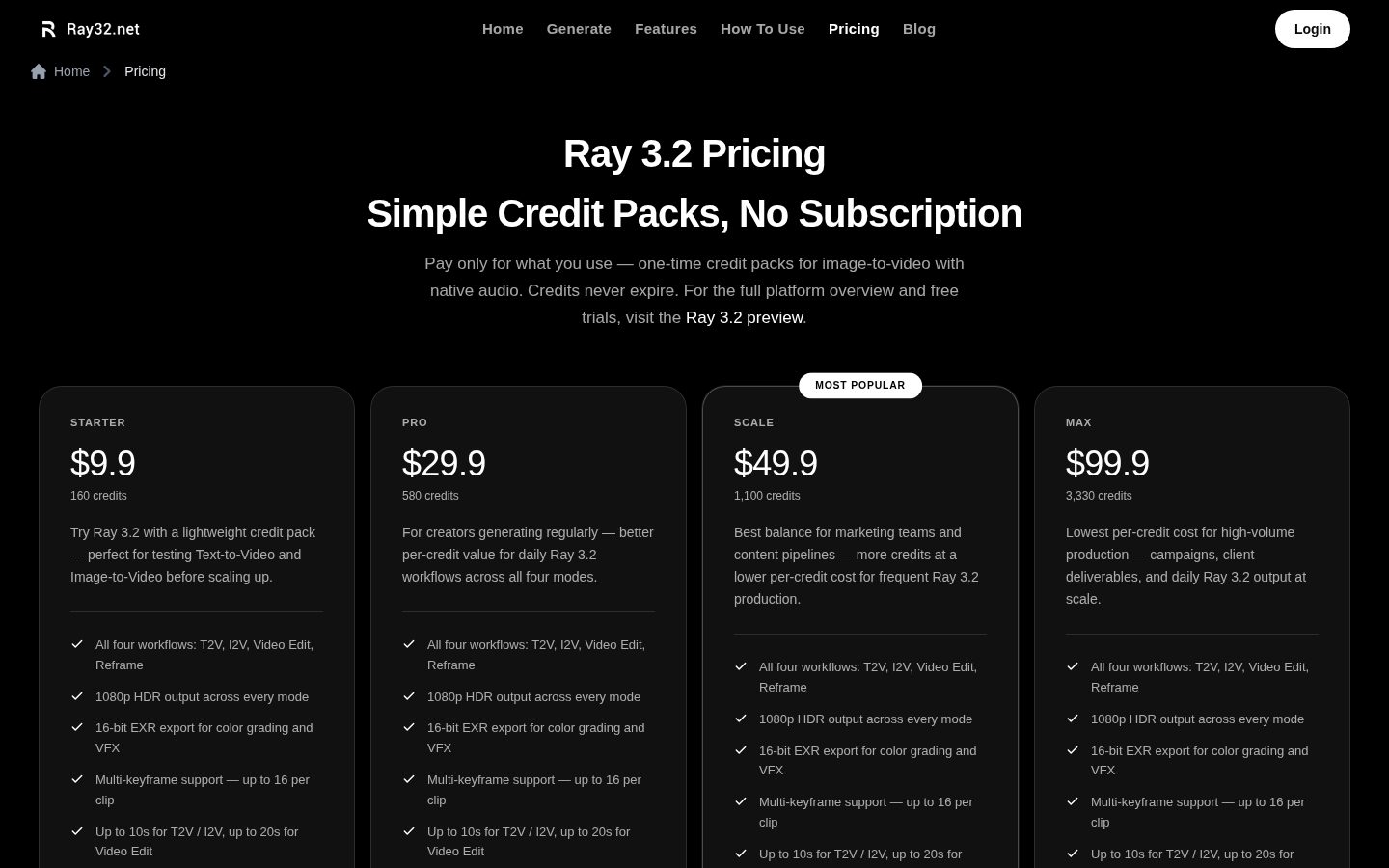 Ray 3.2 Pricing
