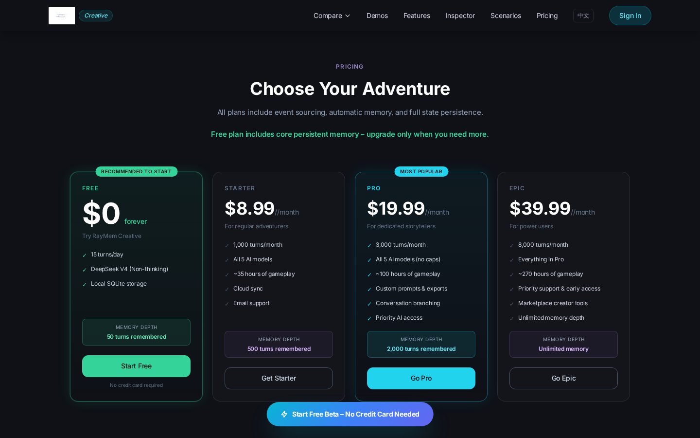 Ray-Mem Creative Pricing