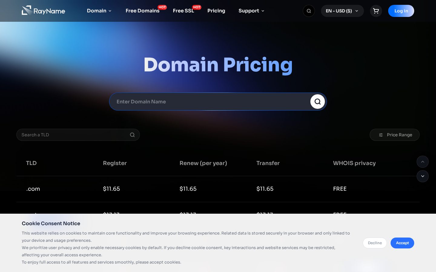 Rayname Pricing