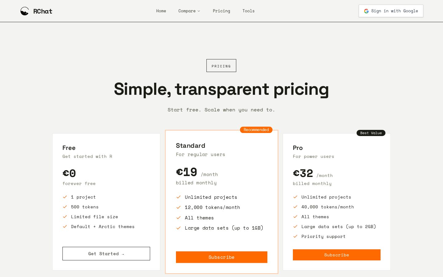 RChat.dev Pricing