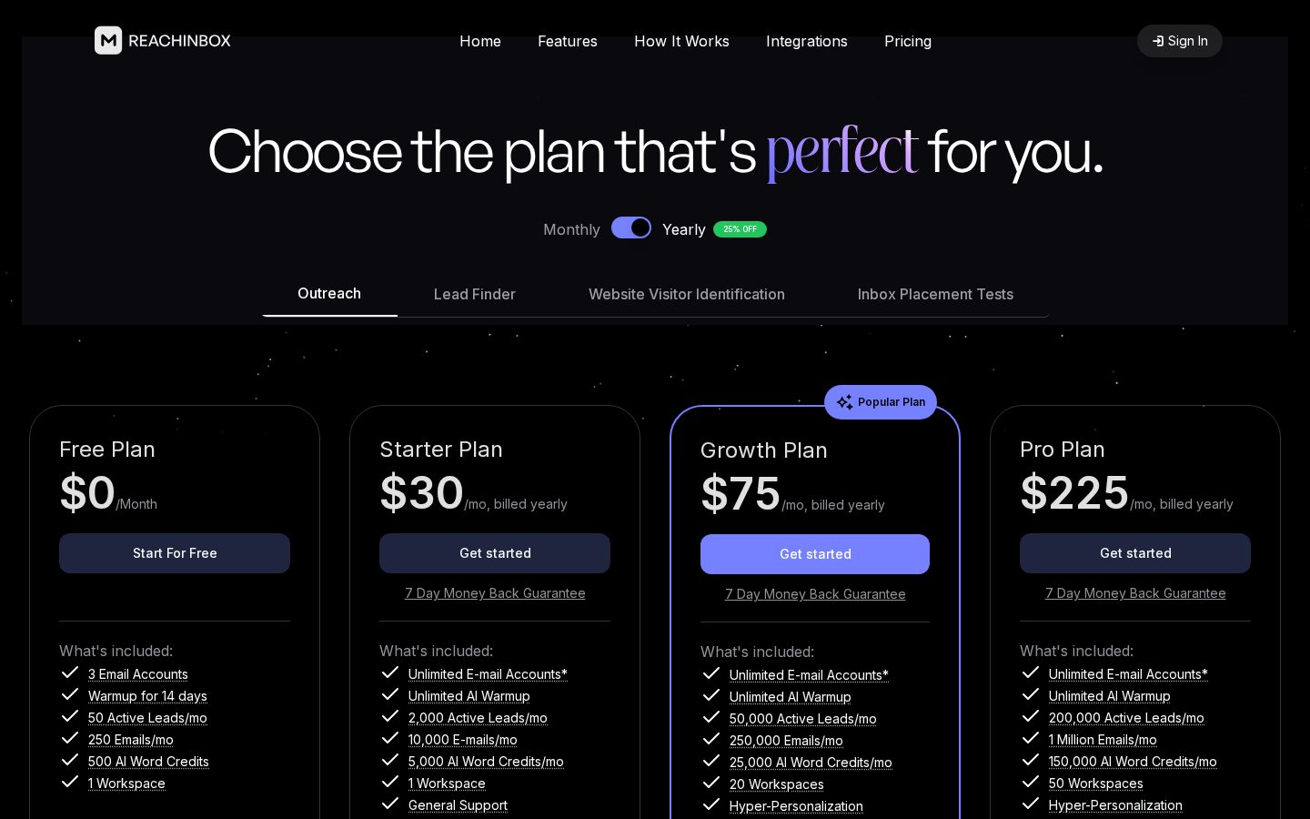 ReachInbox Pricing