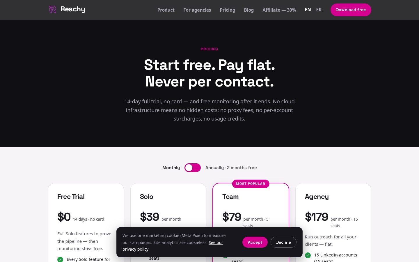 Reachy Pricing