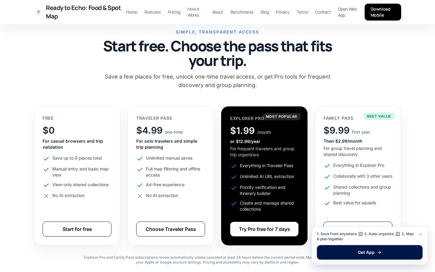 Ready to Echo Pricing