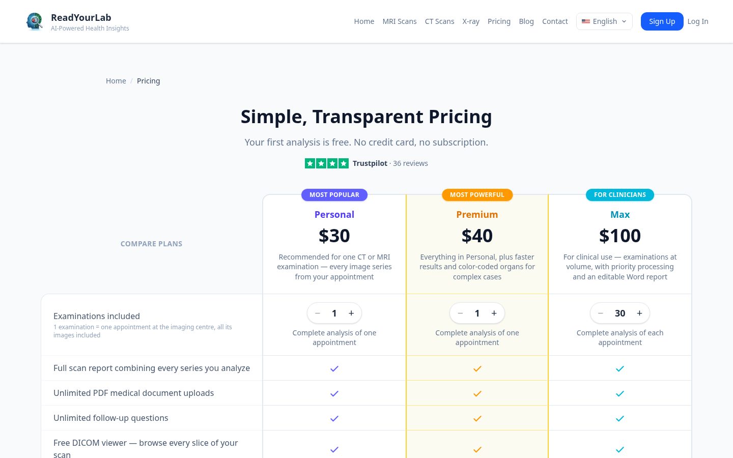 ReadYourLab Pricing