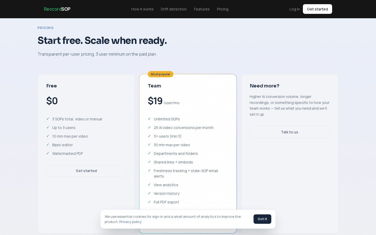 ReccordSOP Pricing