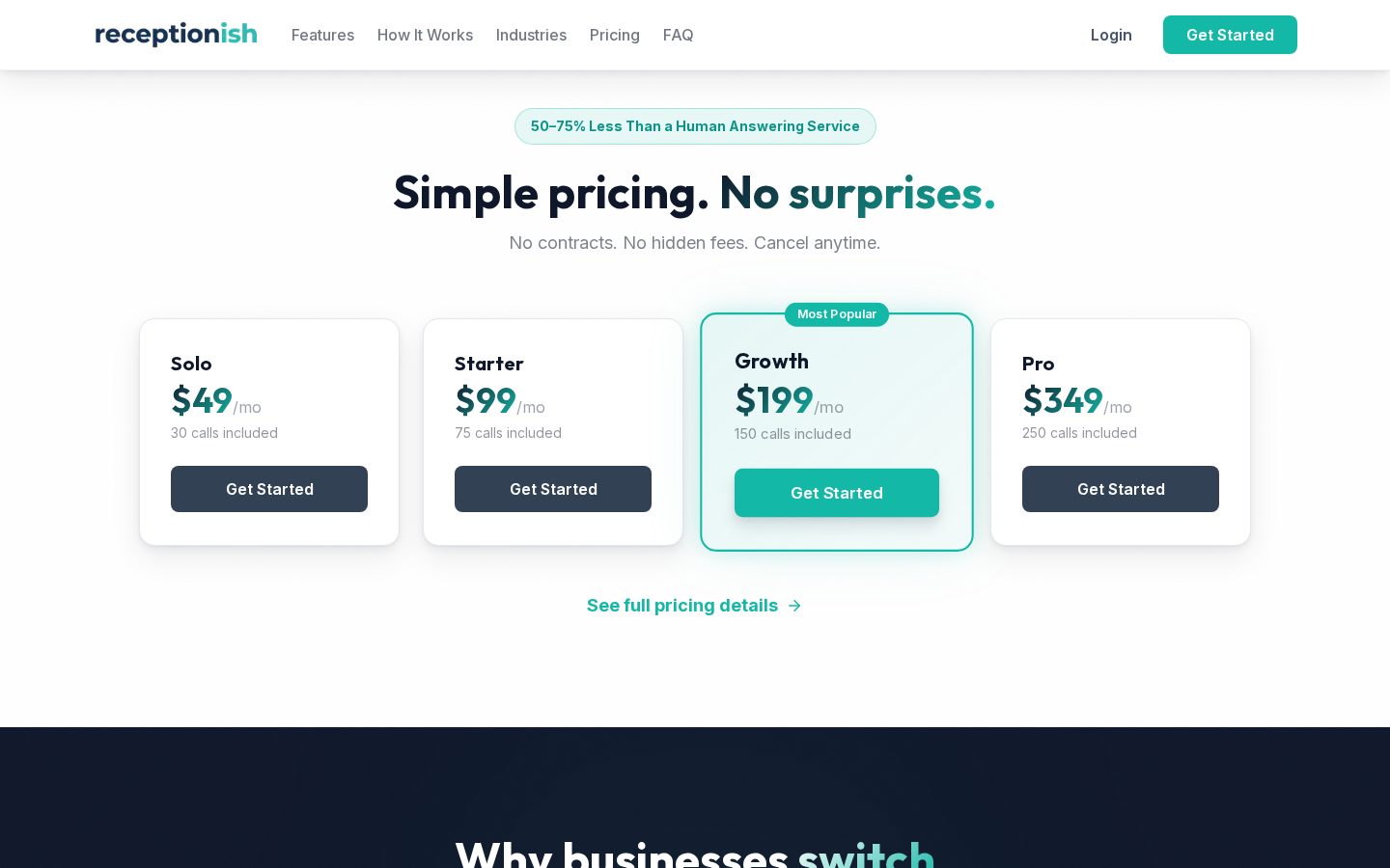 Receptionish Pricing