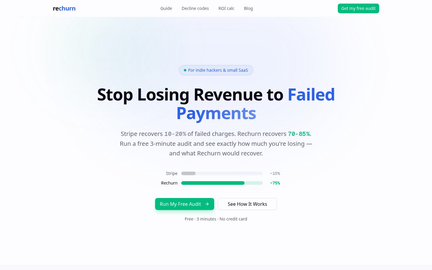 Rechurn Homepage
