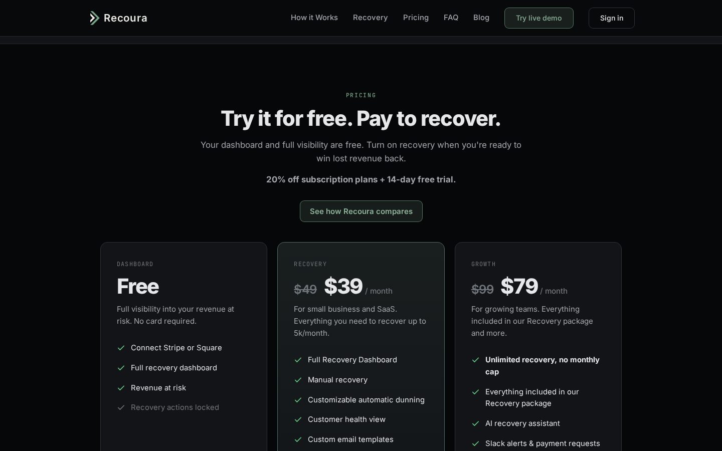 Recoura Pricing