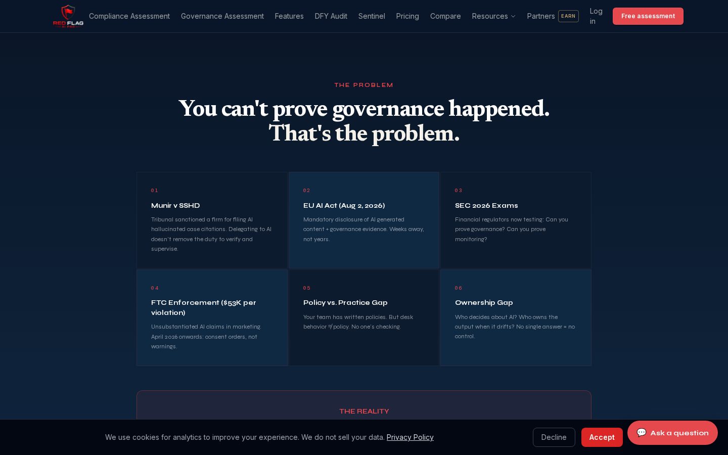 Red Flag AI Pro Pricing
