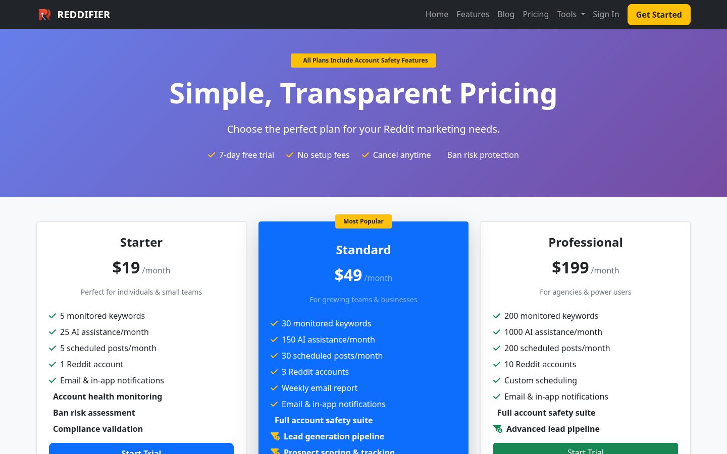 Reddifier Pricing