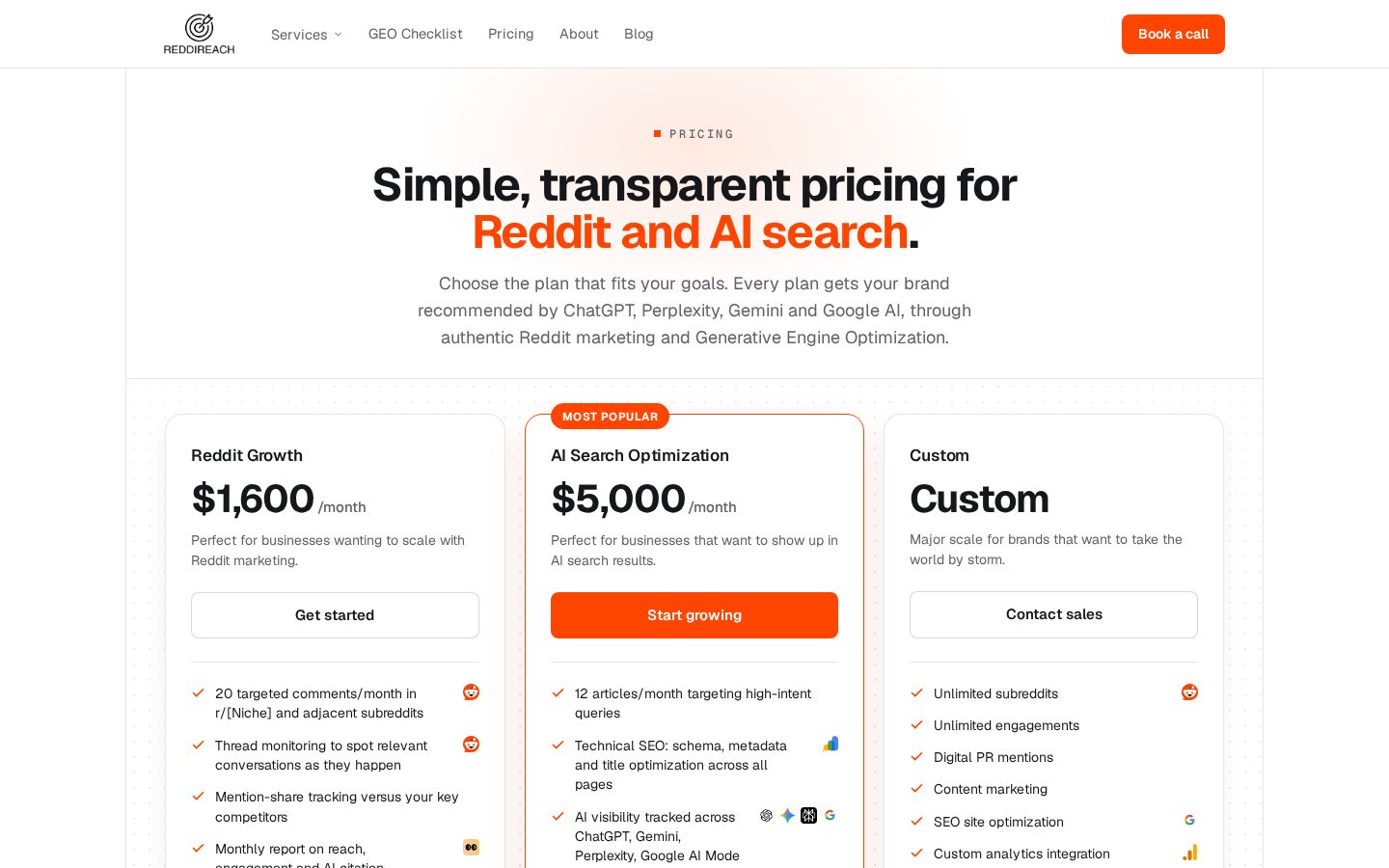 ReddiReach Pricing