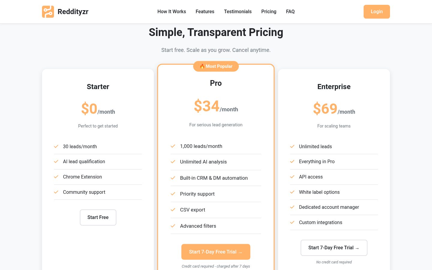 Reddityzr Pricing