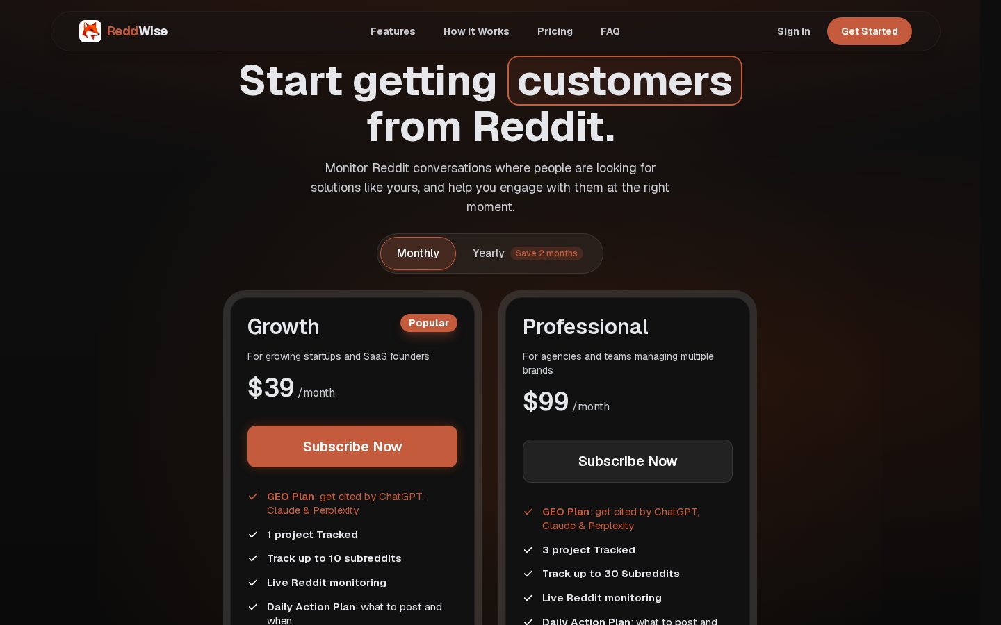 ReddWise Pricing