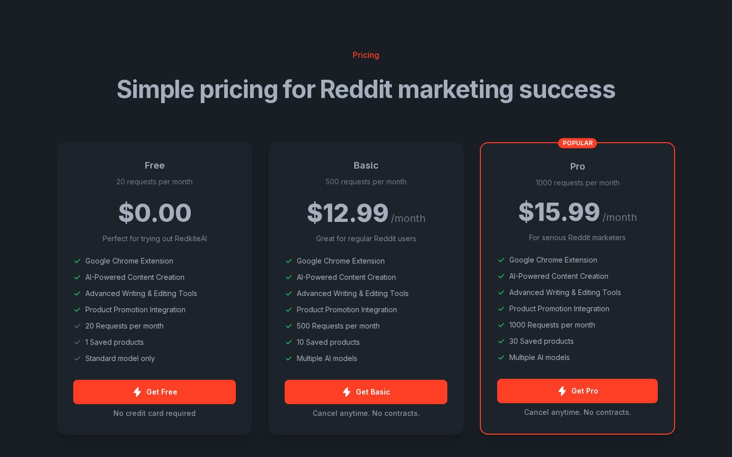 Redkite Pricing