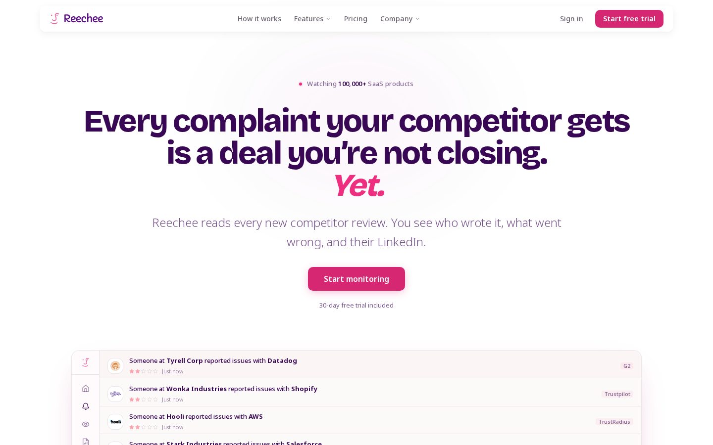 Reechee Homepage