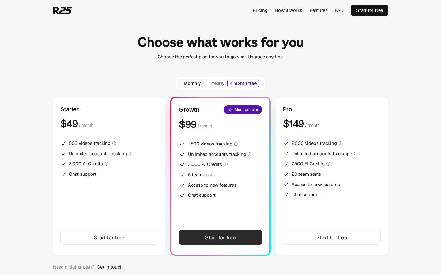 reel25 Pricing