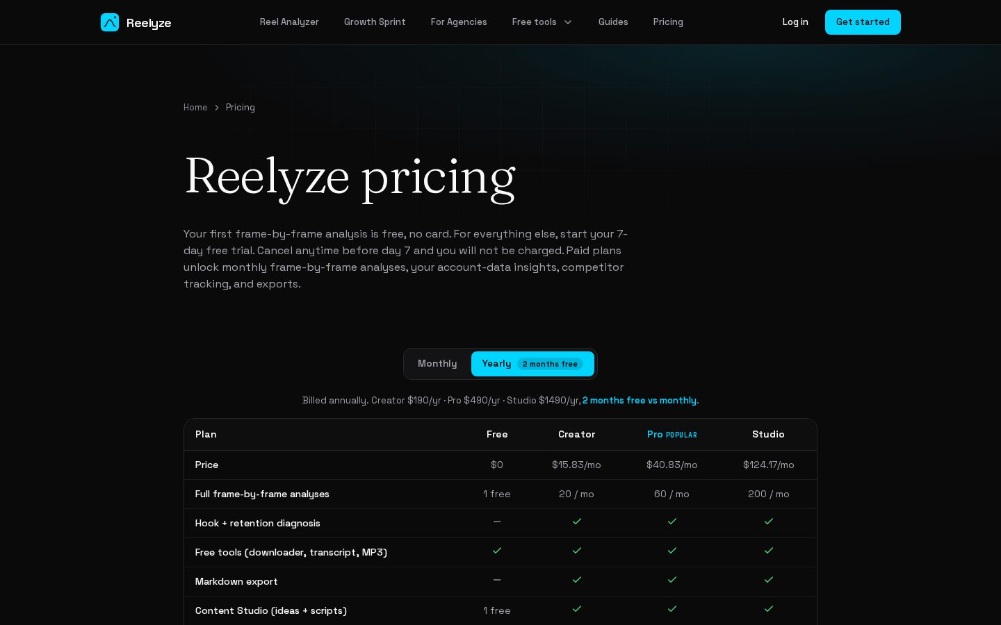 Reelyze Pricing