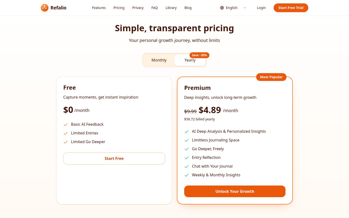 refalio Pricing