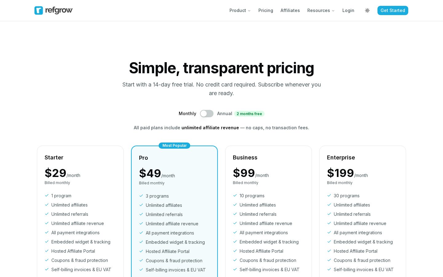 Refgrow Pricing