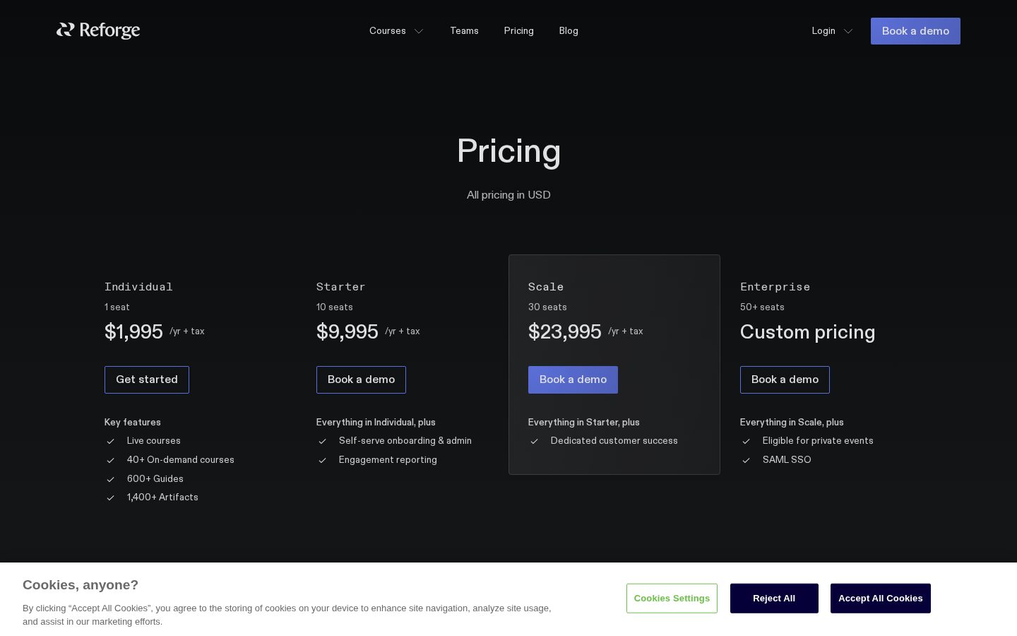 Reforge Pricing