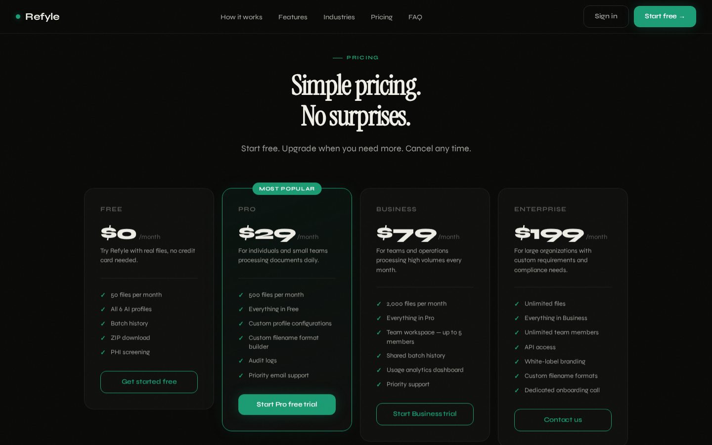 Refyle Pricing
