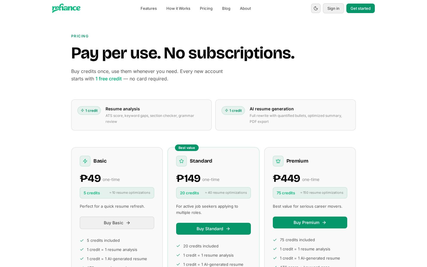 Rehance Pricing