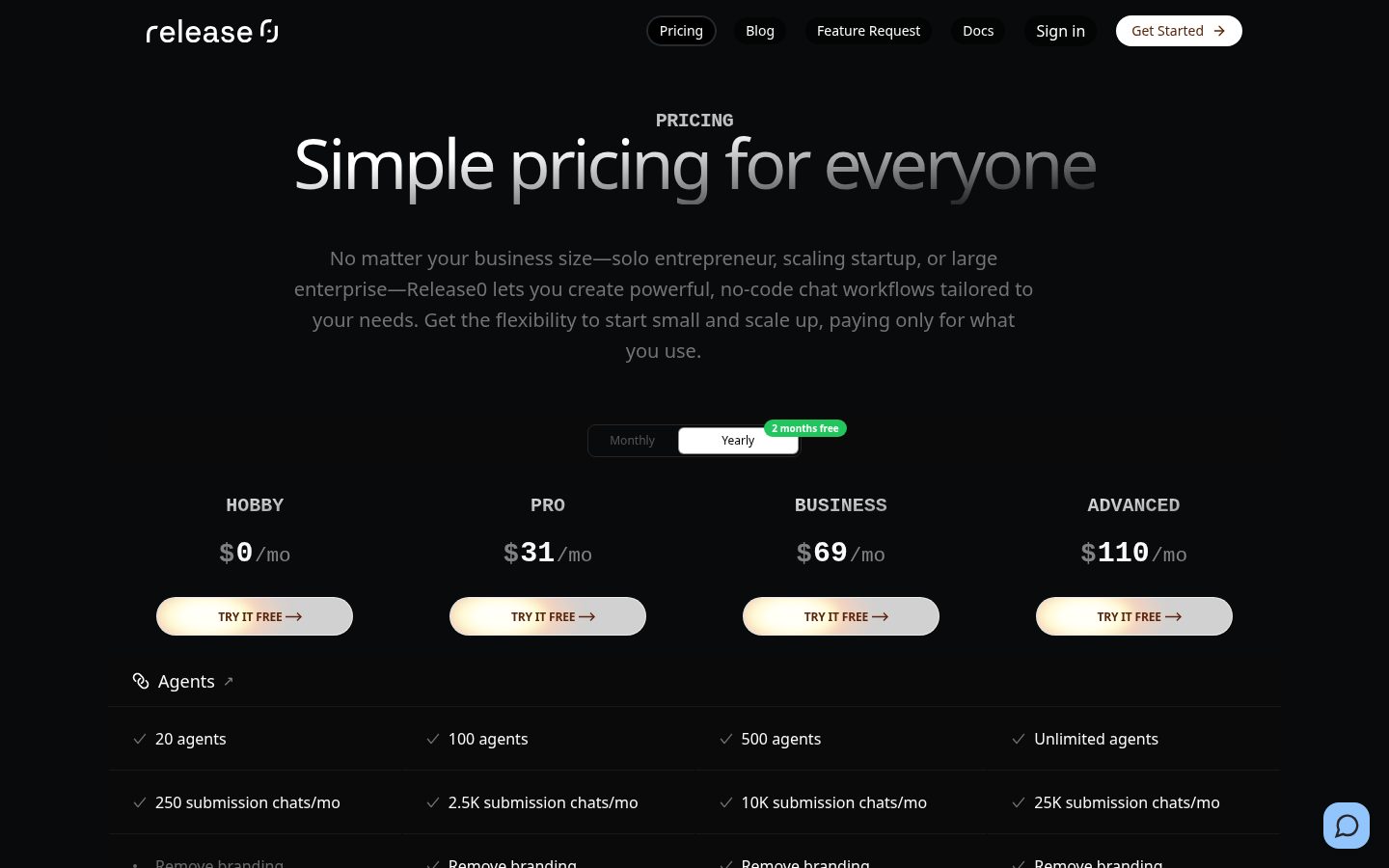 Release0 Pricing