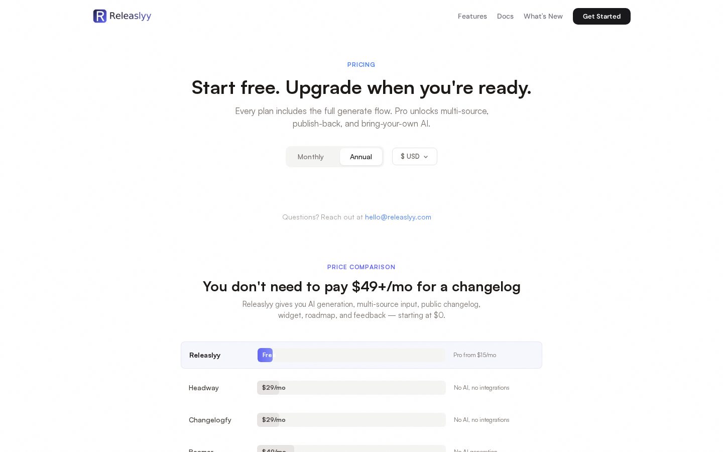 Releaslyy AI Pricing