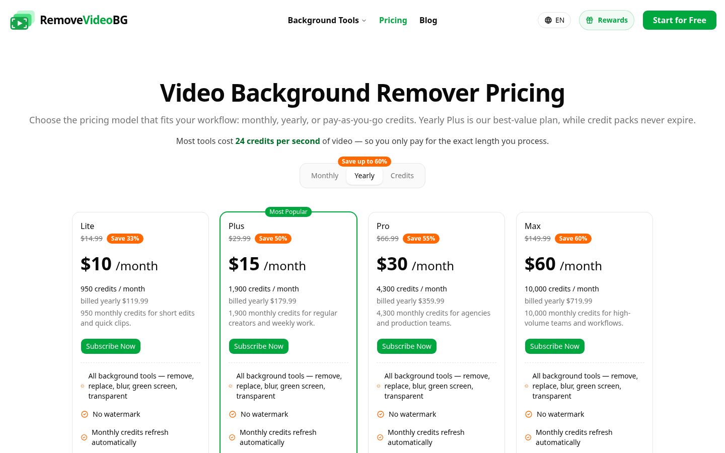 RemoveVideoBG Pricing
