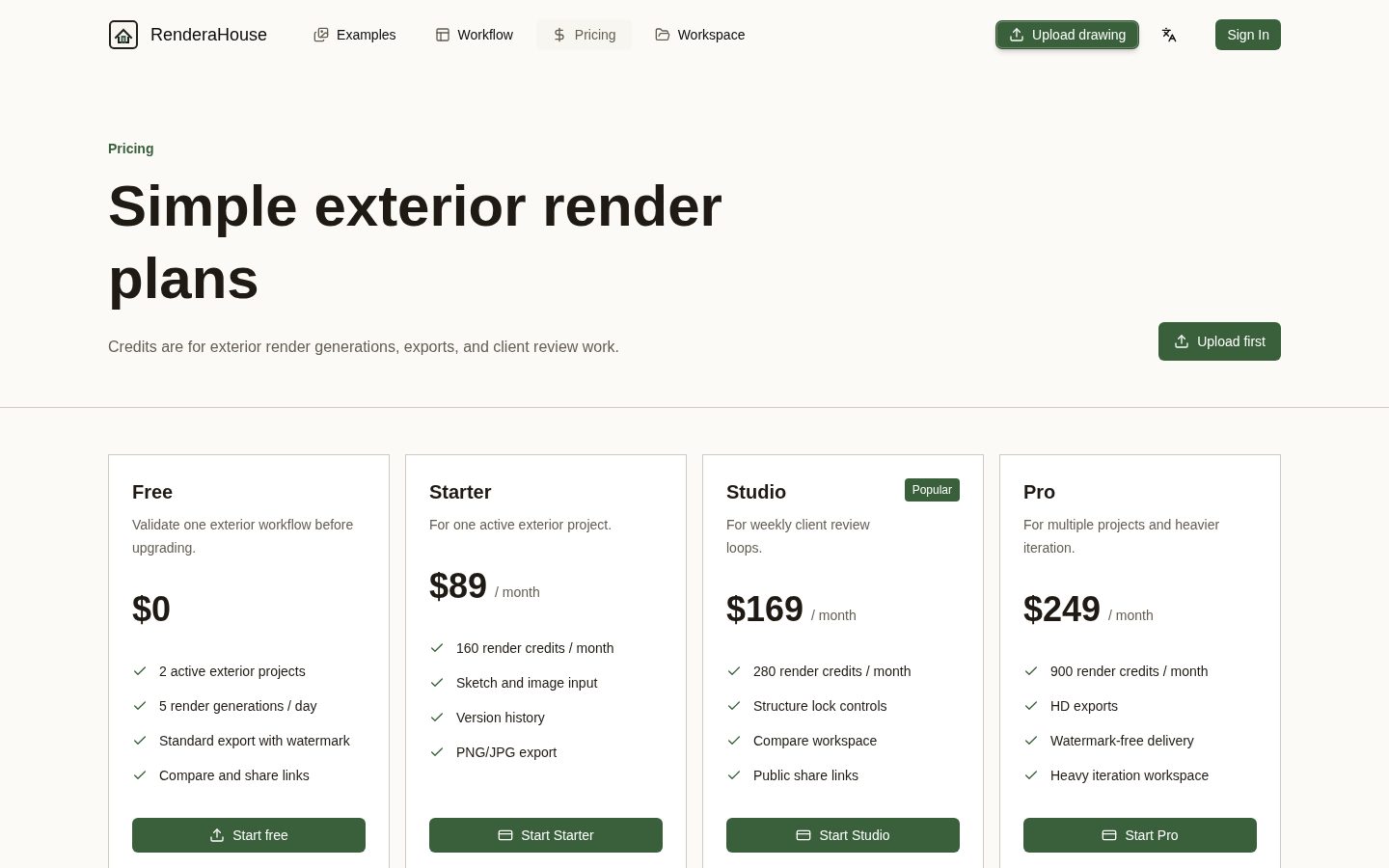 Renderahouse Pricing