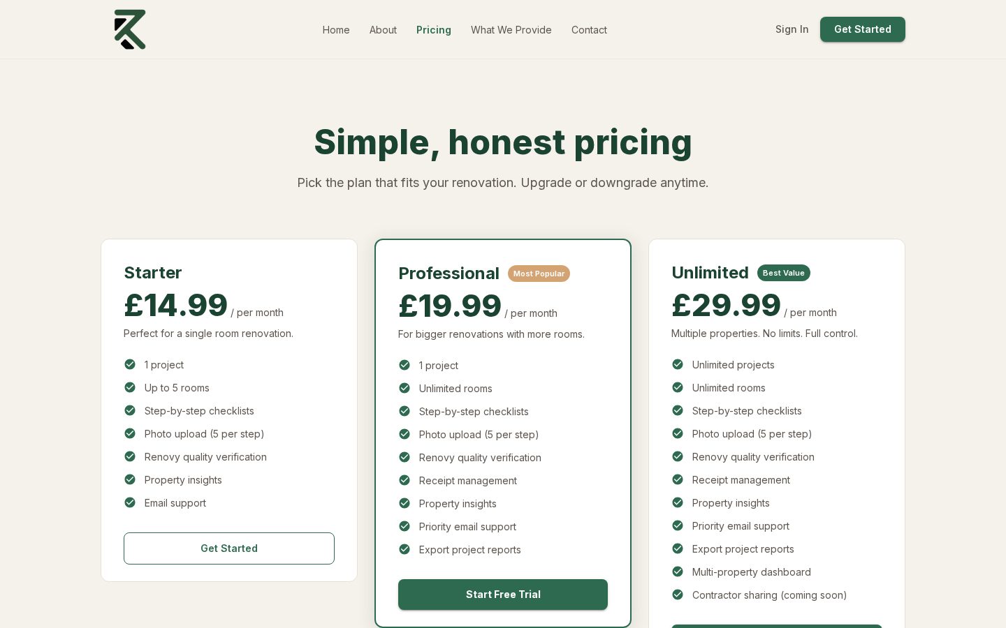 Renovy Pricing
